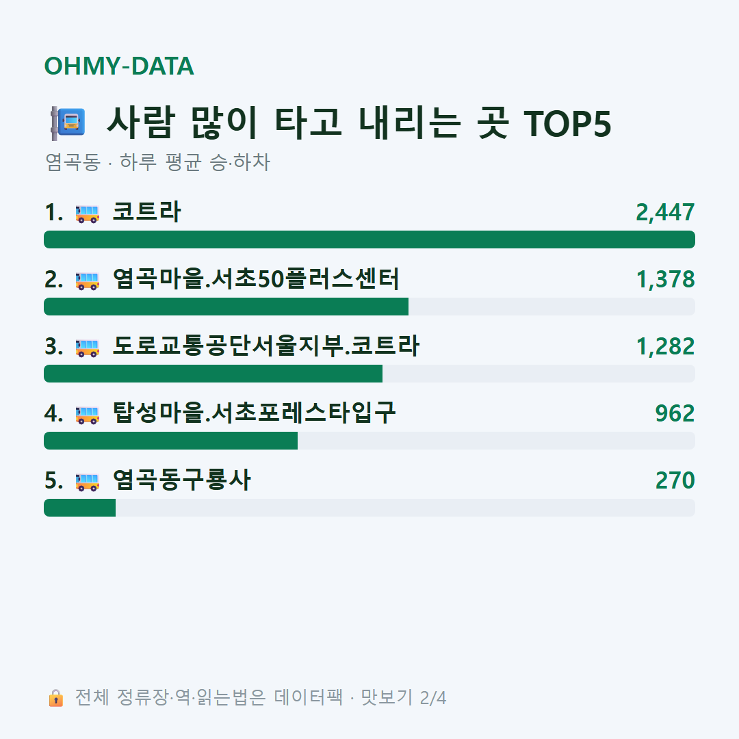 염곡동 맛보기
