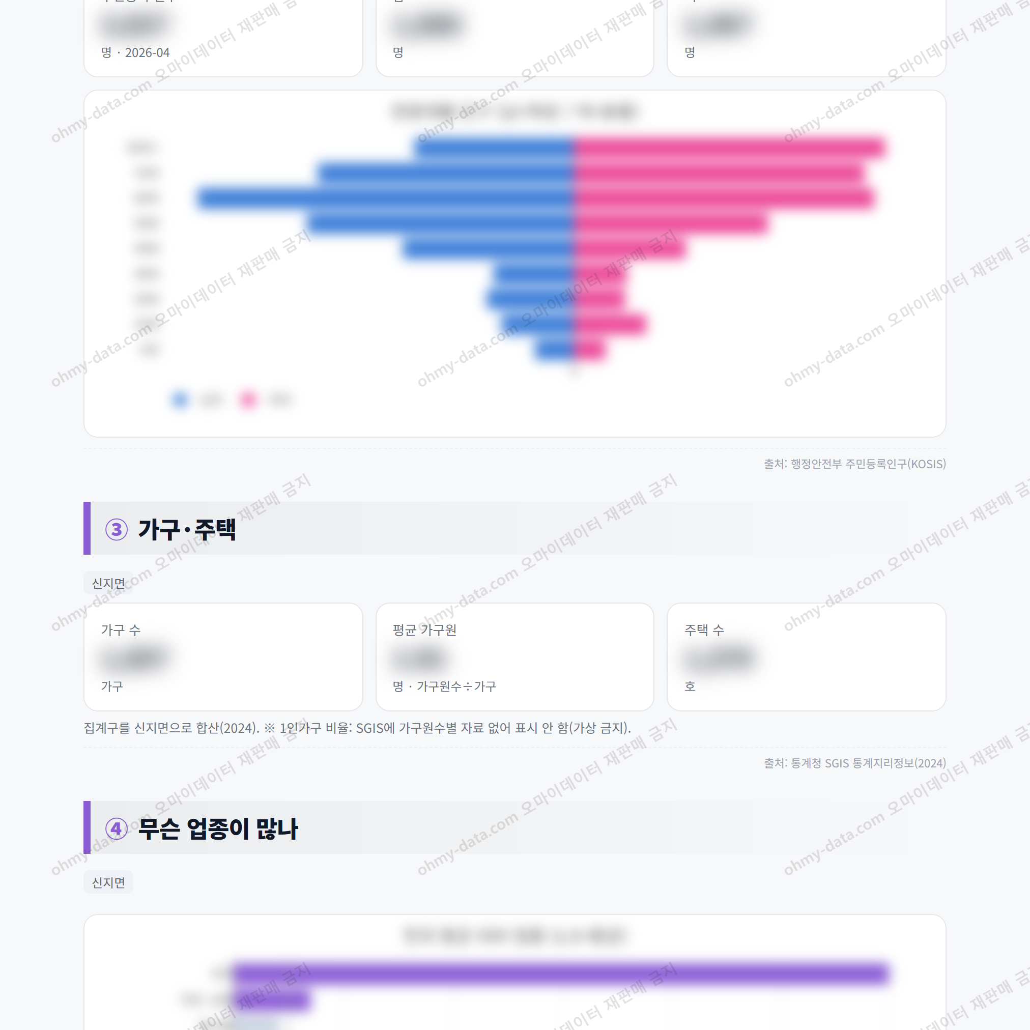신지면 신지면_맛보기_2.png