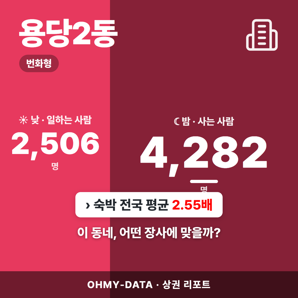 용당2동 용당2동_표지.png