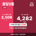 용당2동 용당2동_표지.png