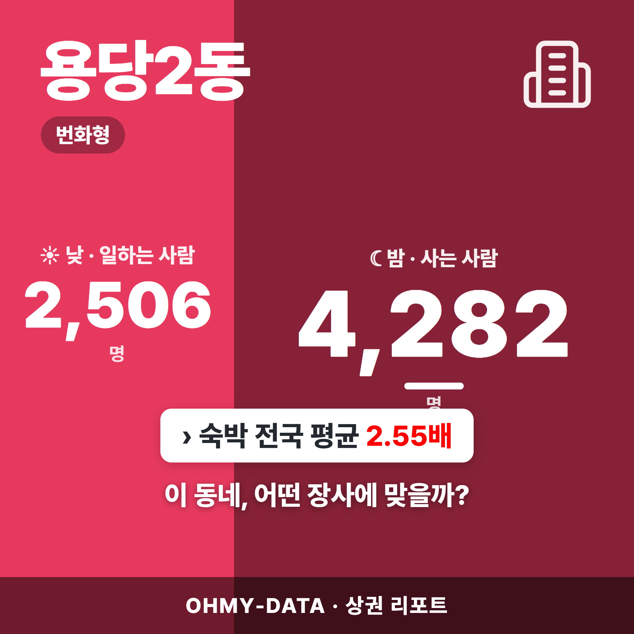용당2동 용당2동_표지.png
