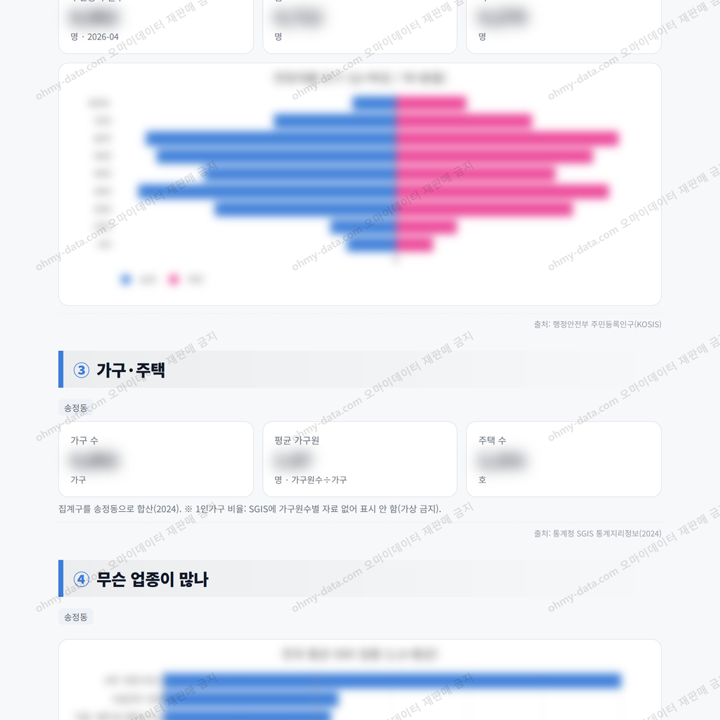 송정동 송정동_맛보기_2.png