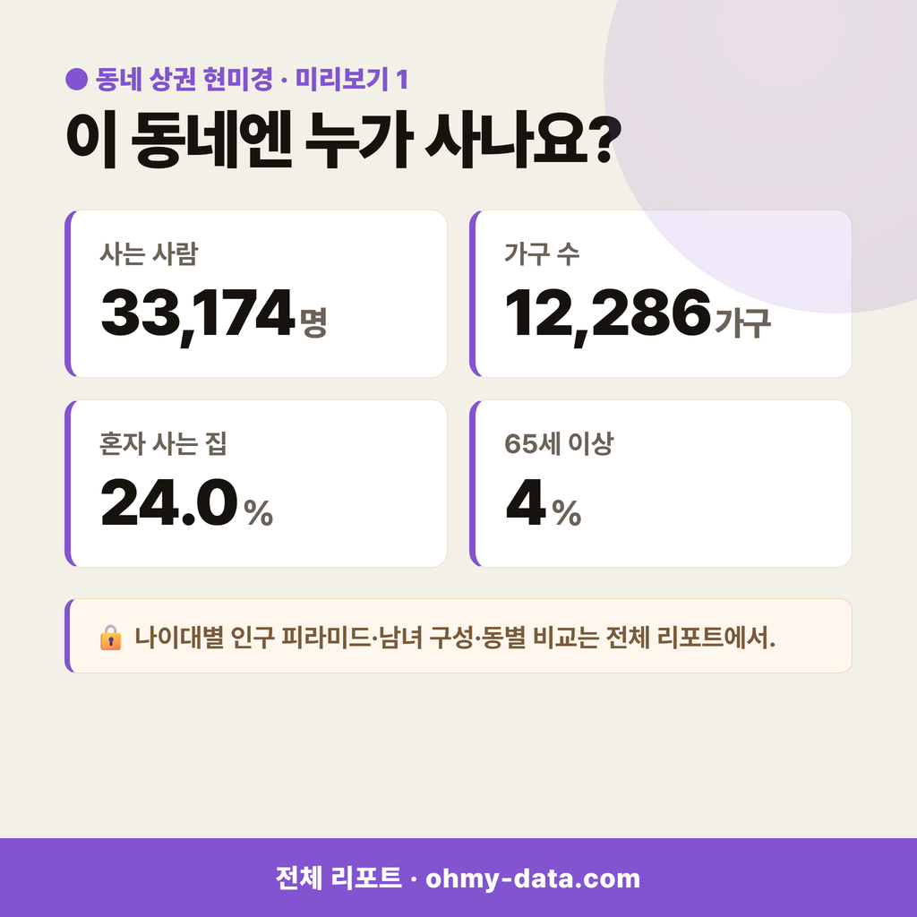 충무공동 충무공동_맛보기_2.png