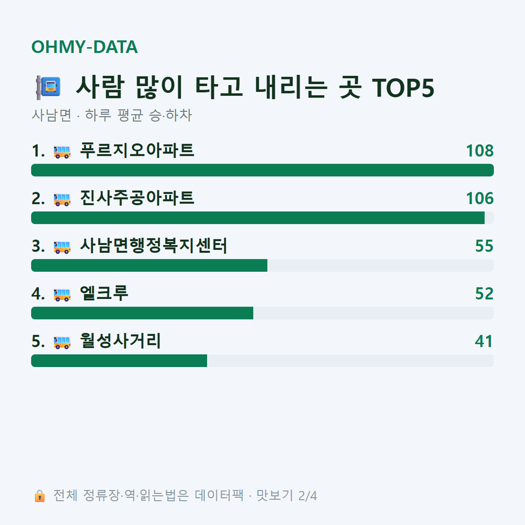 사남면 맛보기