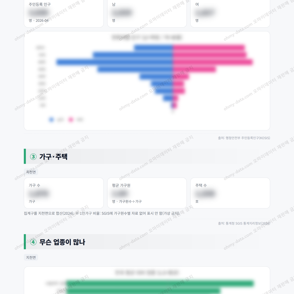 지천면 지천면_맛보기_2.png