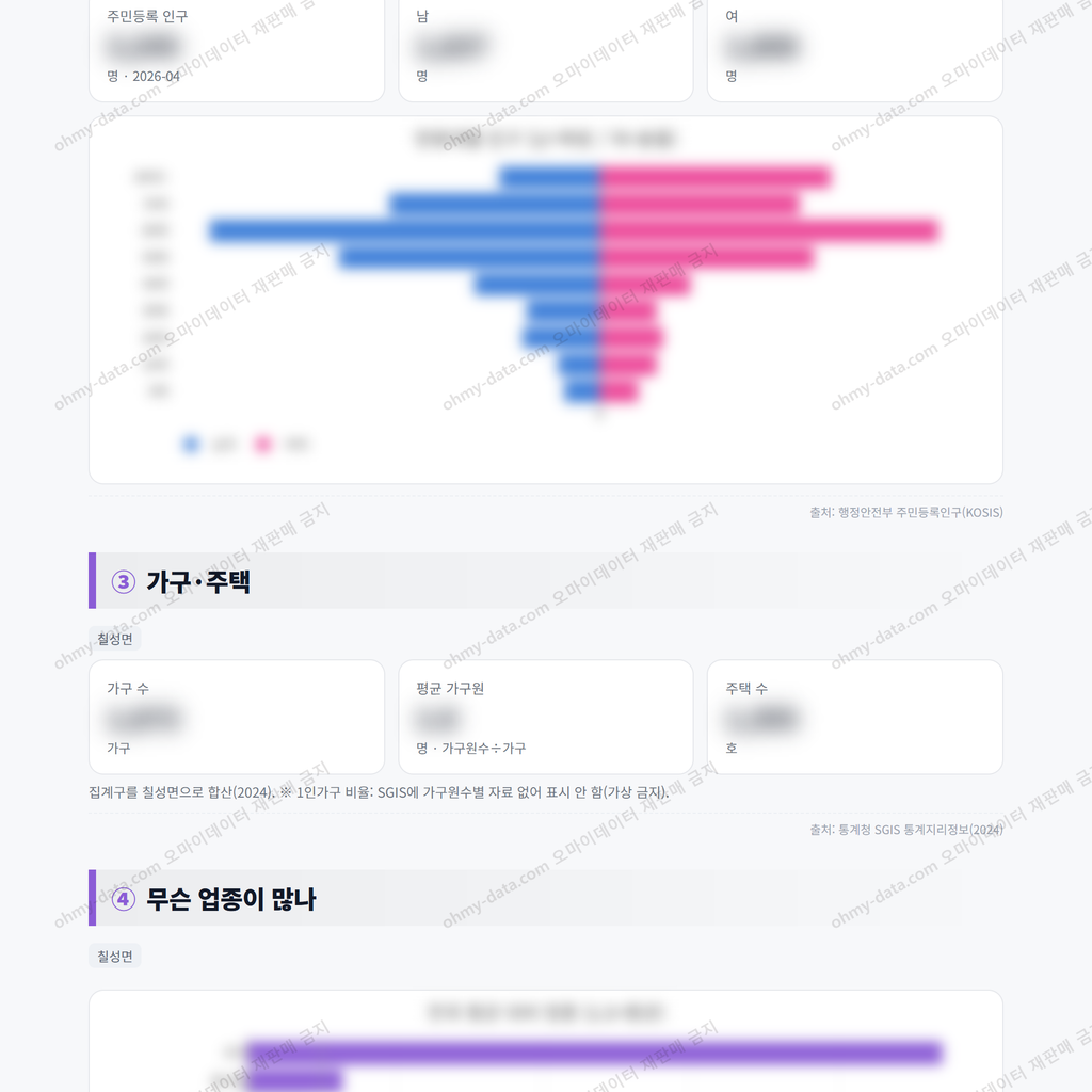 칠성면 칠성면_맛보기_2.png