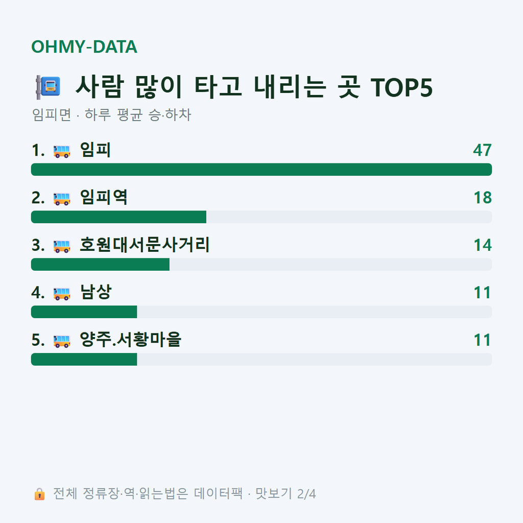 임피면 맛보기
