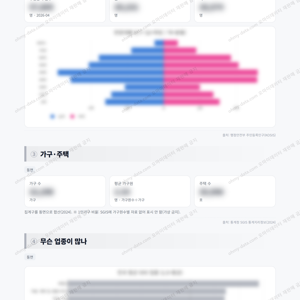 동면 동면_맛보기_2.png