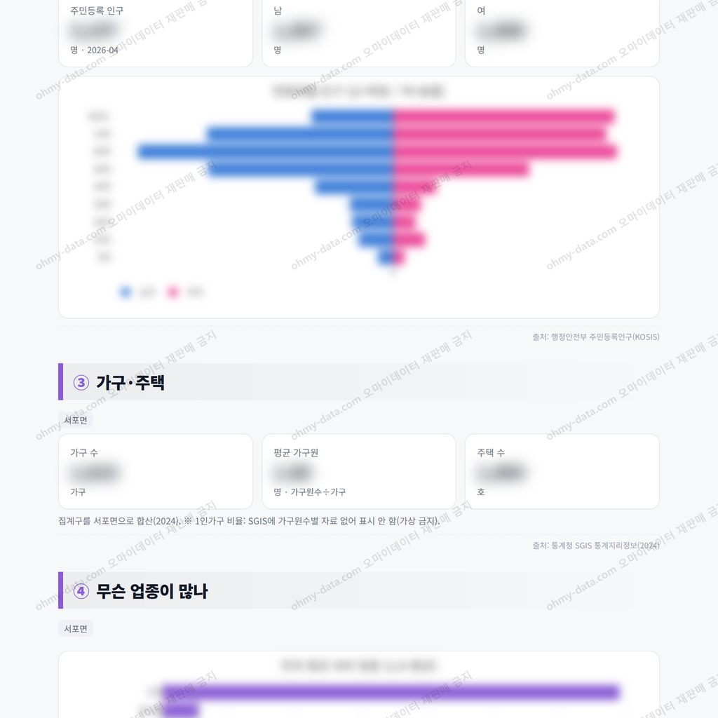 서포면 서포면_맛보기_2.png