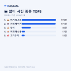 이호동 맛보기 2/4