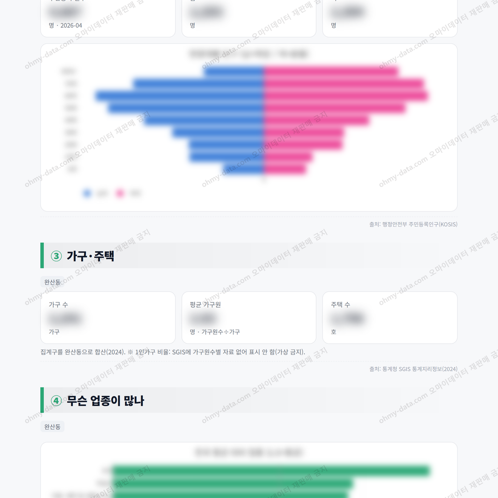 완산동 완산동_맛보기_2.png