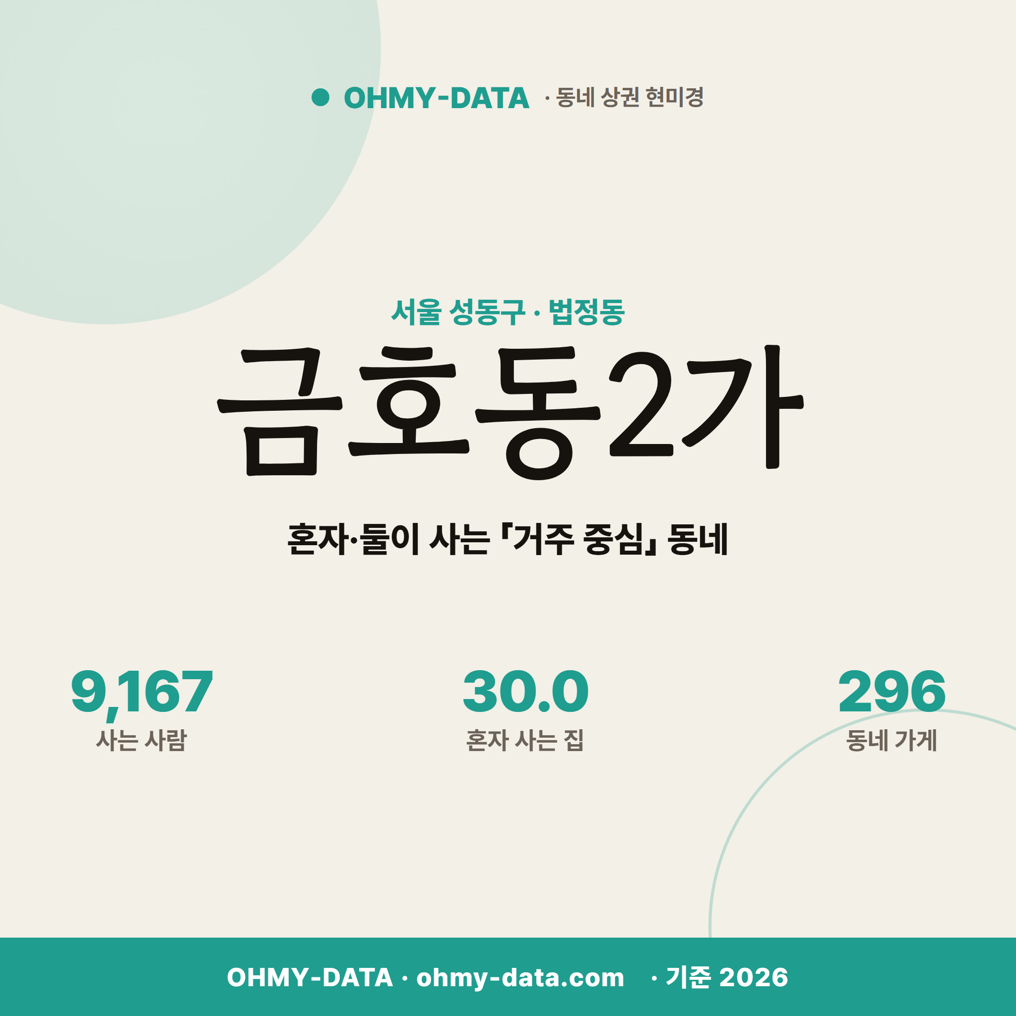 금호동2가 금호동2가_표지.png
