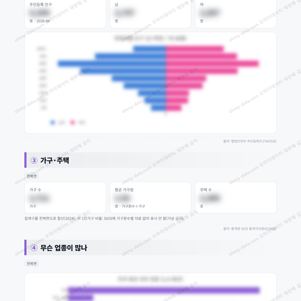 천북면 천북면_맛보기_2.png