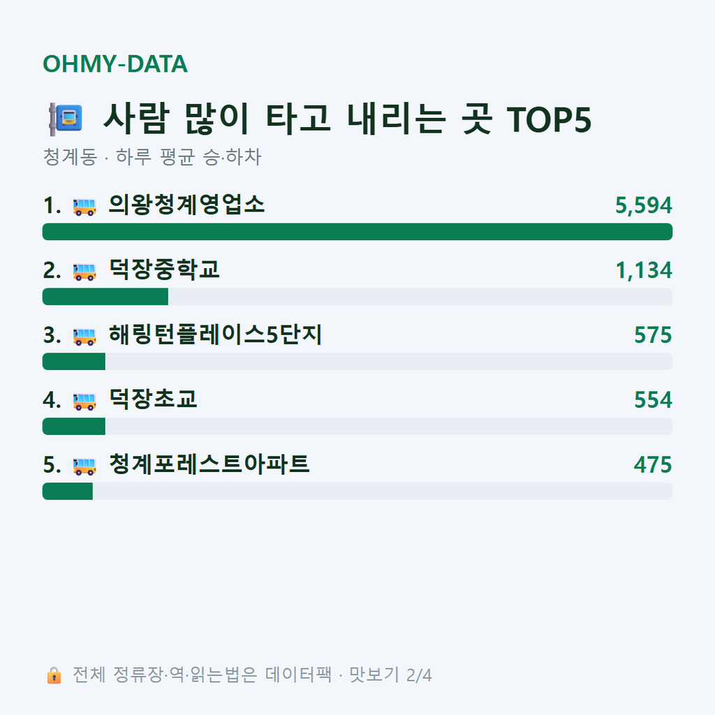 청계동 맛보기
