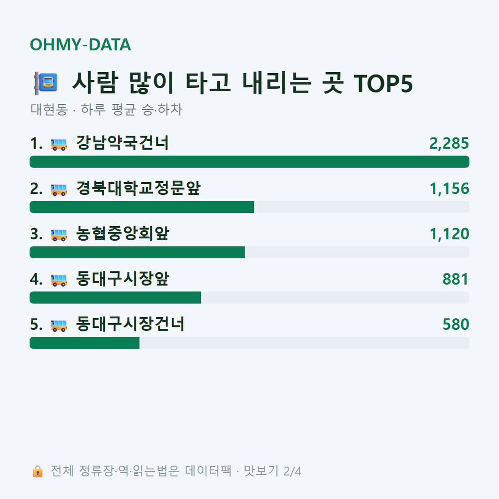 대현동 맛보기