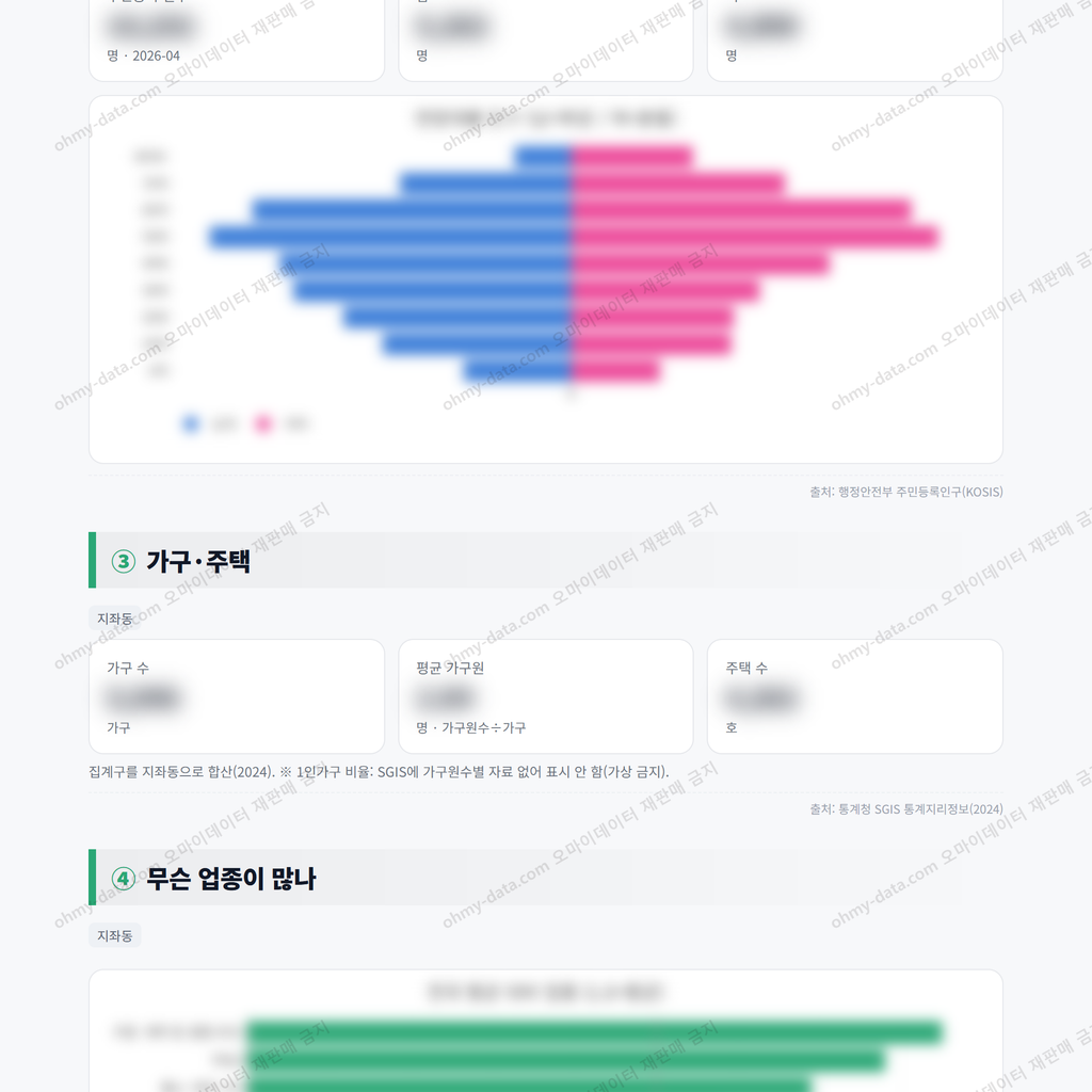 지좌동 지좌동_맛보기_2.png