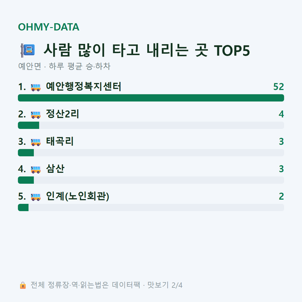 예안면 맛보기