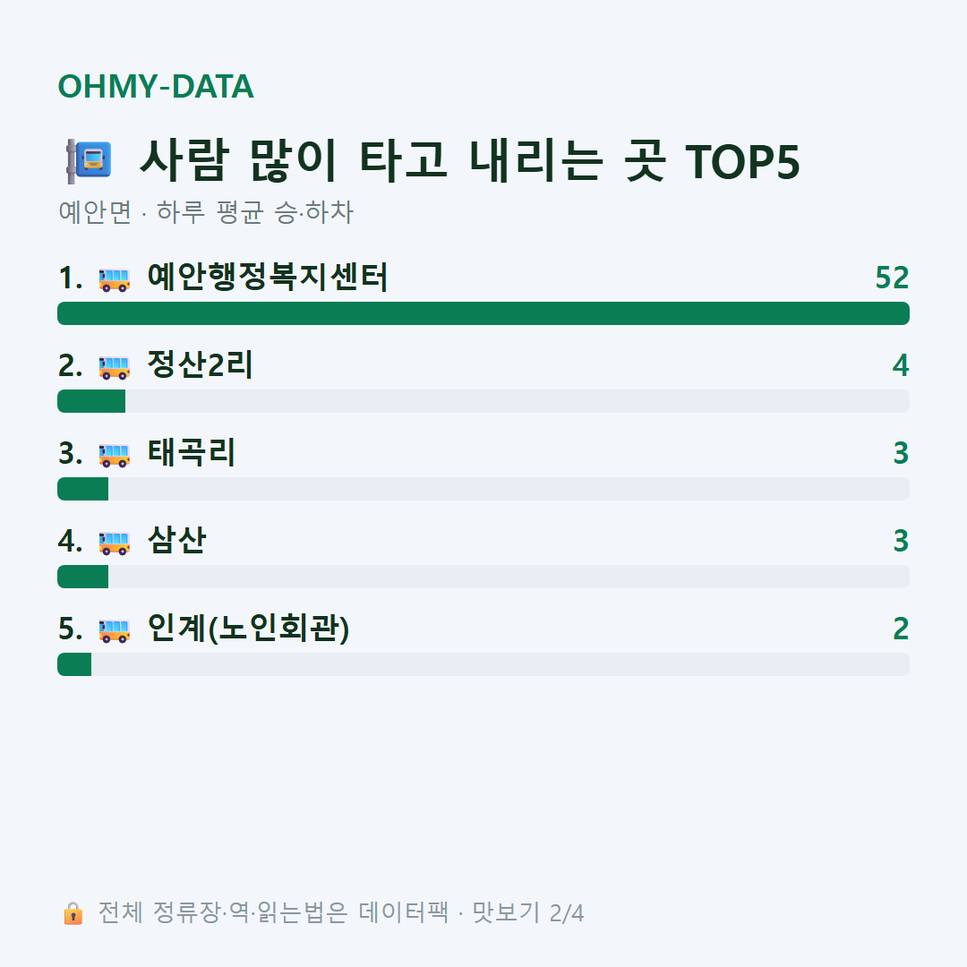 예안면 맛보기