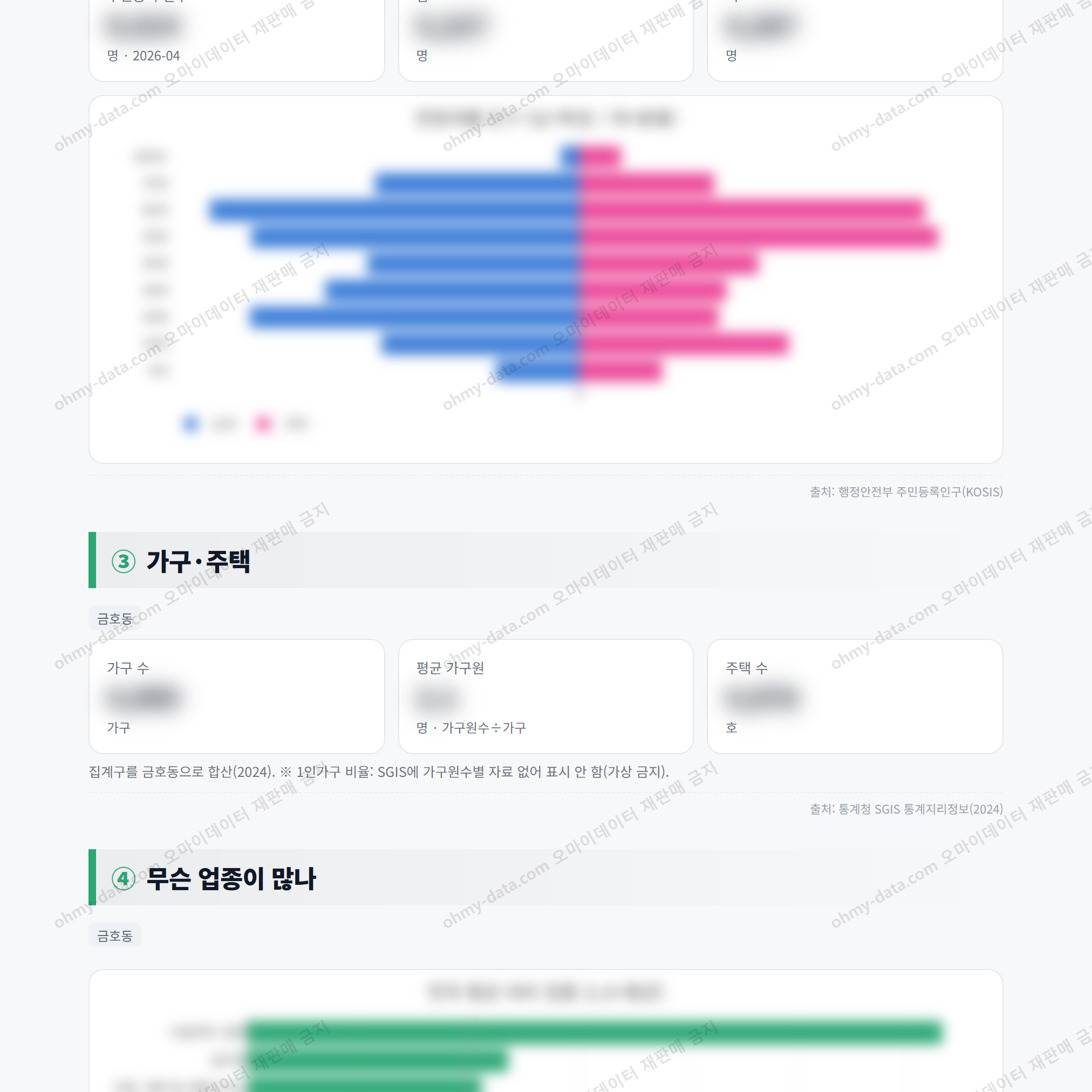 금호동 금호동_맛보기_2.png