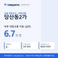 당산동2가 대중교통 입지팩 표지
