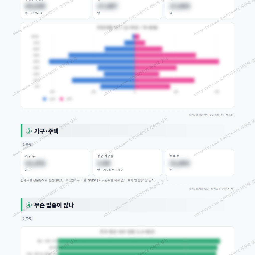 상문동 상문동_맛보기_2.png