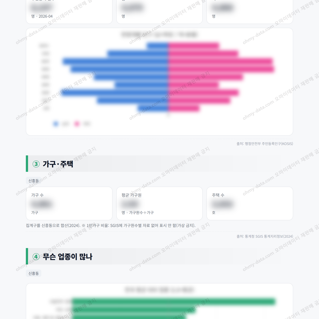 신흥동 신흥동_맛보기_2.png