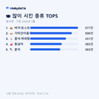 엄사면 맛보기 2/4