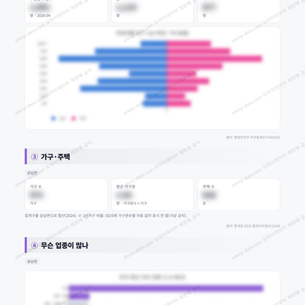 상남면 상남면_맛보기_2.png