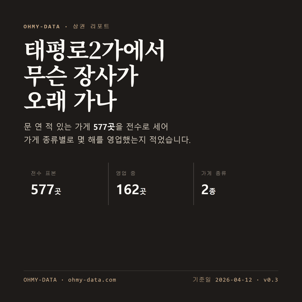 태평로2가 표지
