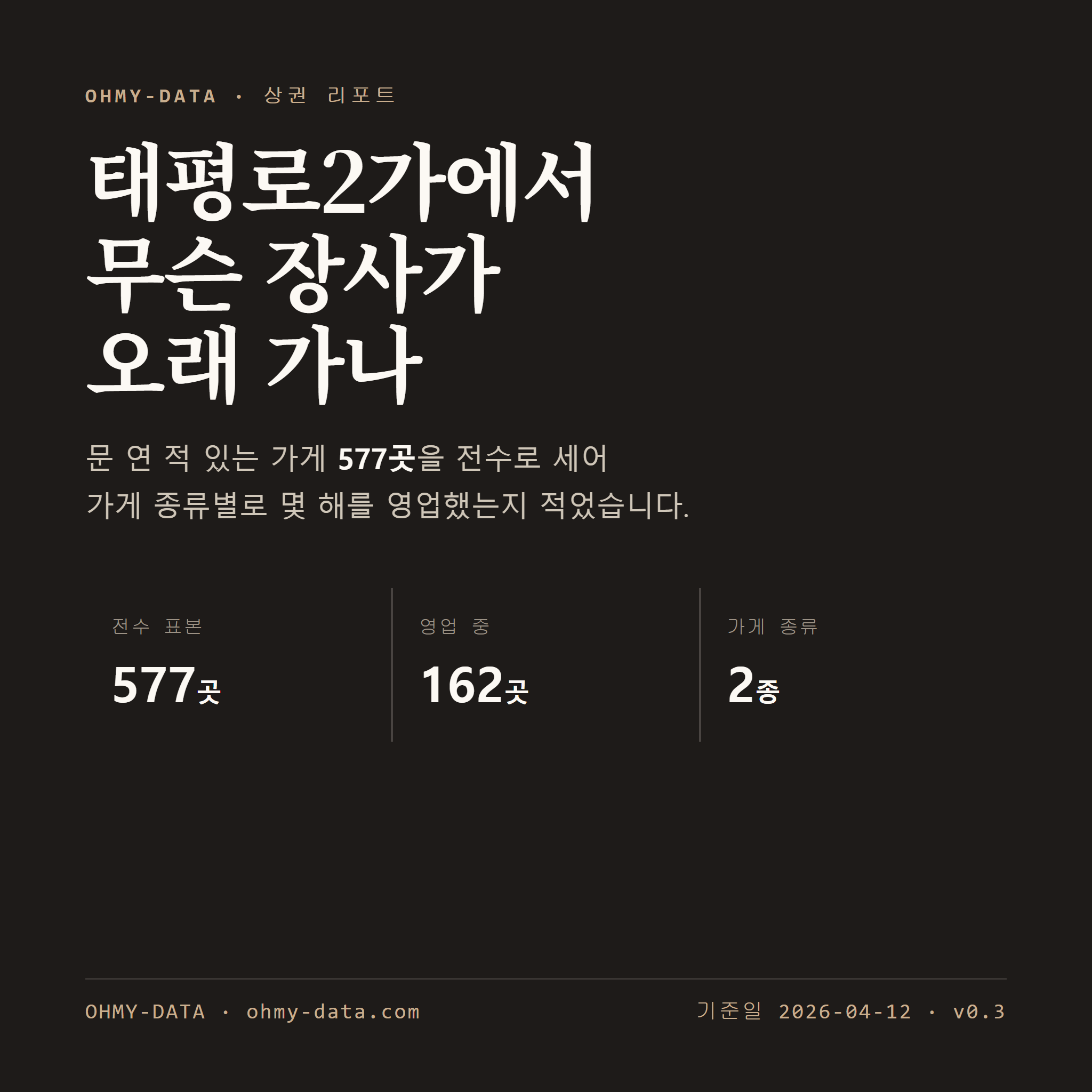 태평로2가 표지