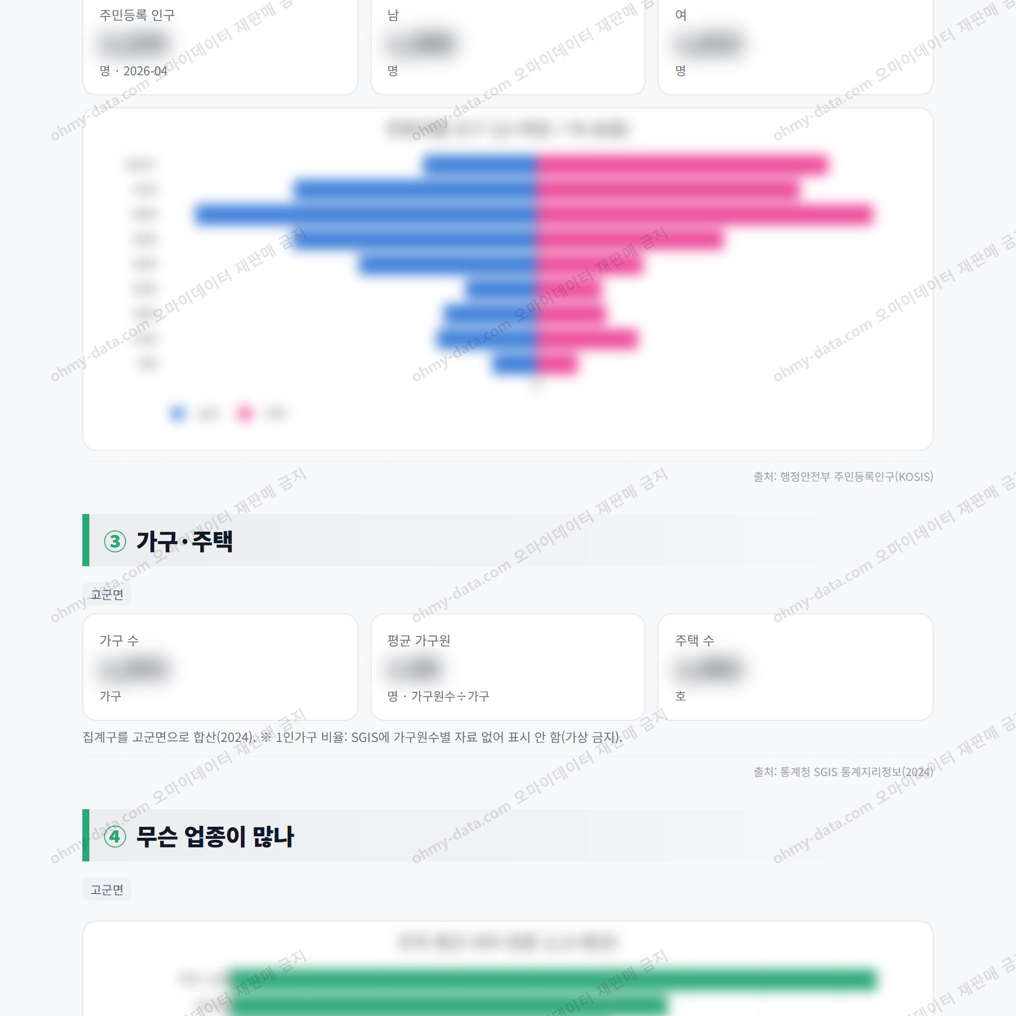 고군면 고군면_맛보기_2.png