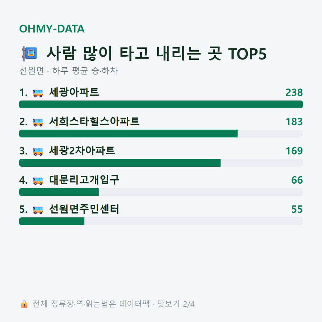선원면 맛보기