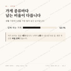 감만동 맛보기 2