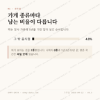 망상동 맛보기 2