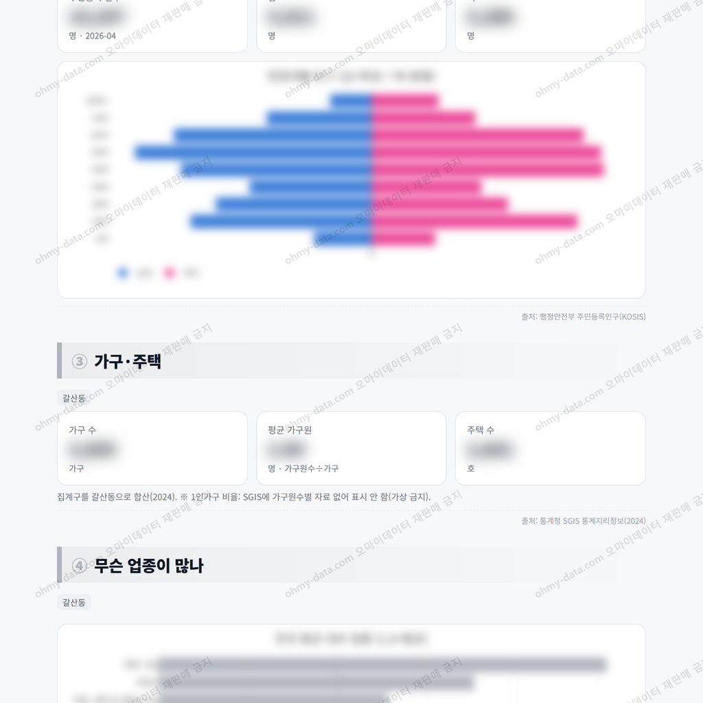 갈산동 갈산동_맛보기_2.png