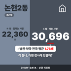 논현2동 논현2동_표지.png
