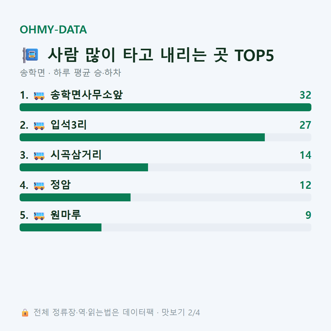 송학면 맛보기