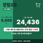 장림2동 장림2동_표지.png