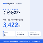수성동2가 대중교통 입지팩 표지