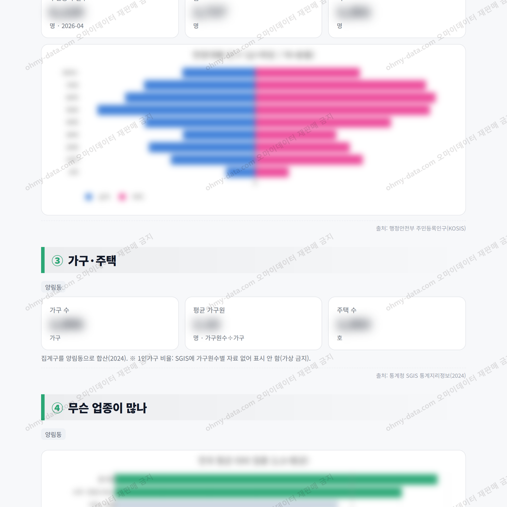 양림동 양림동_맛보기_2.png