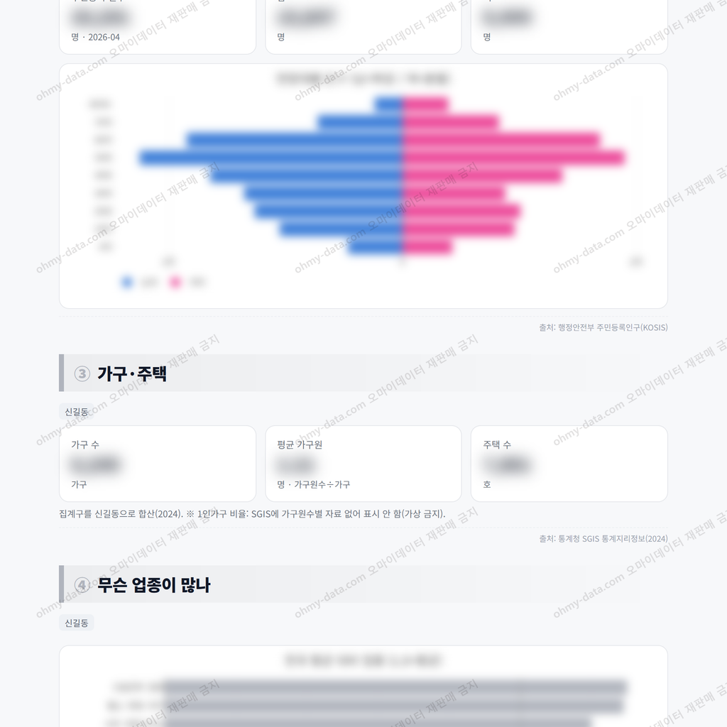 신길동 신길동_맛보기_2.png
