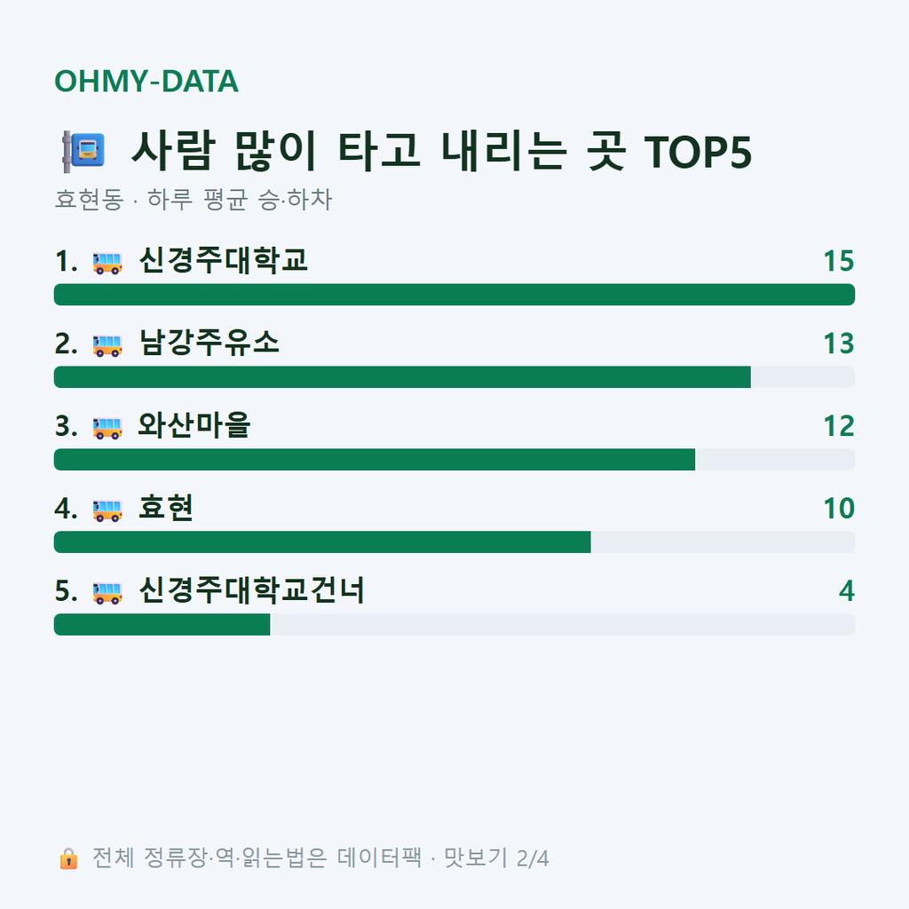 효현동 맛보기