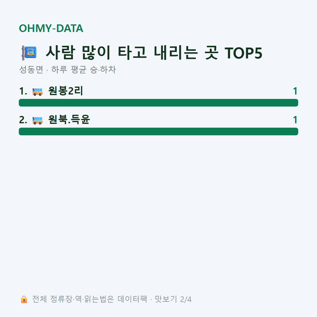 성동면 맛보기