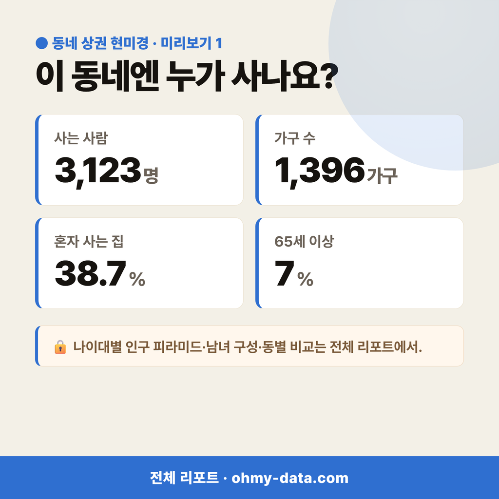 학하동 학하동_맛보기_2.png