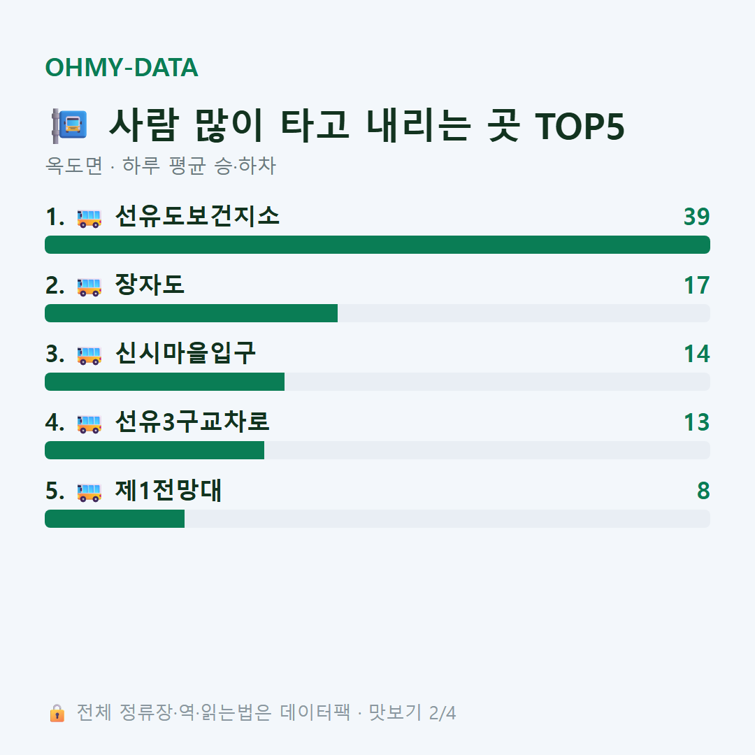 옥도면 맛보기