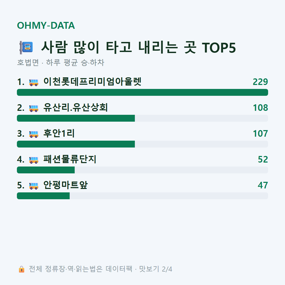 호법면 맛보기