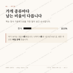 금서면 맛보기 2