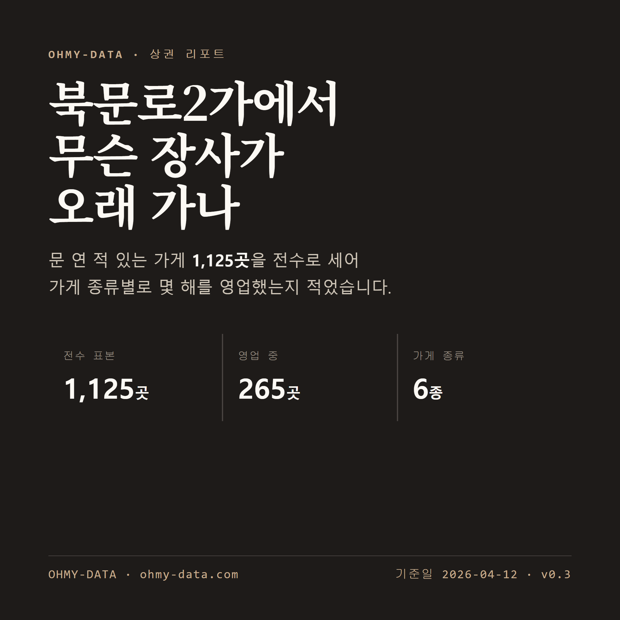 북문로2가 표지