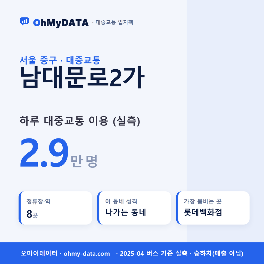 남대문로2가 대중교통 입지팩 표지