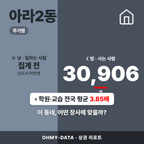 아라2동 아라2동_표지.png